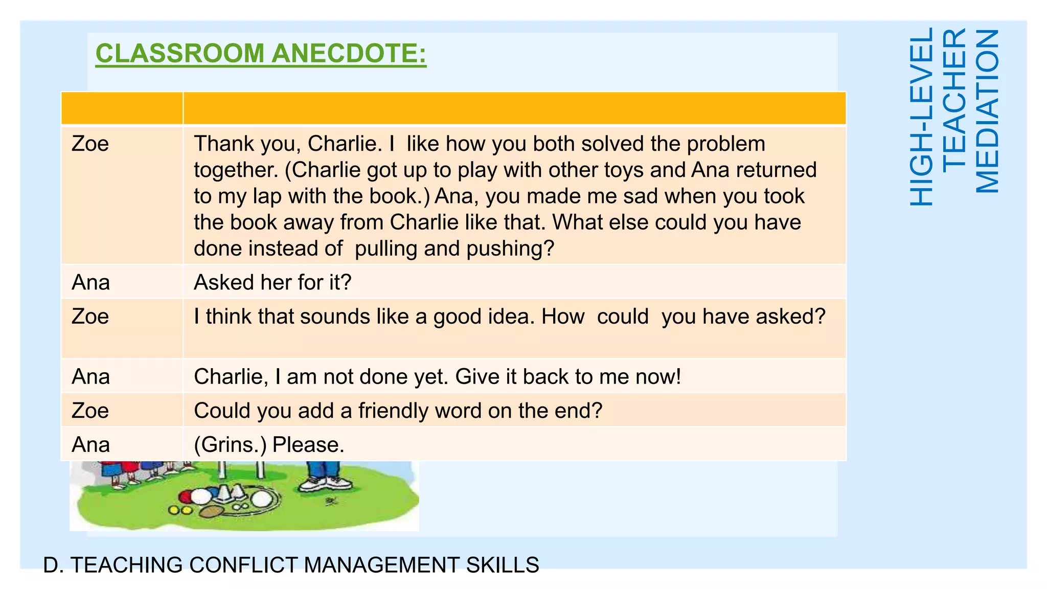 CLASSROOM ANECDOTE:
D. TEACHING CONFLICT MANAGEMENT SKILLS
HIGH-LEVEL
TEACHER
MEDIATION
Zoe Thank you, Charlie. I like how you both solved the problem
together. (Charlie got up to play with other toys and Ana returned
to my lap with the book.) Ana, you made me sad when you took
the book away from Charlie like that. What else could you have
done instead of pulling and pushing?
Ana Asked her for it?
Zoe I think that sounds like a good idea. How could you have asked?
Ana Charlie, I am not done yet. Give it back to me now!
Zoe Could you add a friendly word on the end?
Ana (Grins.) Please.
 