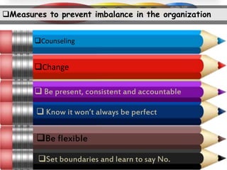 Managing team and organizational conflict | PPTX