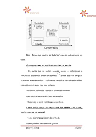 Nota : Temos que escolher as “batalhas” , não se pode competir em
todas.
Como promover um ambiente positivo na escola :
- Os alunos que se sentem seguros, aceites e pertencentes á
comunidade escolar não entram em conflitos gostam dos seus amigos e
vice-versa, aprendem coisas, confirma que os adultos são realmente adultos
e os protegem do que é mau e ou perigoso.
- Os alunos sentem-se seguros se tiverem estabilidade.
- precisam de barreiras impostas pelos adultos
- Gostam de se sentir incluídos/pertencentes a.
Como incluir todas as coisas que nos fazem ( os fazem)
sentir seguros, na escola?
- Todas as crianças precisam de um herói.
- Não aprendem com quem não gostam.
[Escreva texto] Página 4
 