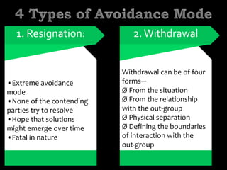•Extreme avoidance
mode
•None of the contending
parties try to resolve
•Hope that solutions
might emerge over time
•Fatal in nature
1. Resignation:
Withdrawal can be of four
forms─
Ø From the situation
Ø From the relationship
with the out-group
Ø Physical separation
Ø Defining the boundaries
of interaction with the
out-group
2.Withdrawal
 