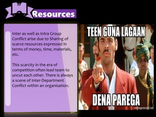Inter as well as Intra Group
Conflict arise due to Sharing of
scarce resources expressed in
terms of money, time, materials,
etc.
This scarcity in the era of
competition often lead team to
uncut each other. There is always
a scene of Inter-Department
Conflict within an organisation.
Resources
#
3
 