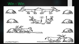 Win - Win
 
