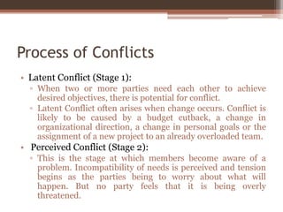 Process of Conflicts
• Latent Conflict (Stage 1):
▫ When two or more parties need each other to achieve
desired objectives, there is potential for conflict.
▫ Latent Conflict often arises when change occurs. Conflict is
likely to be caused by a budget cutback, a change in
organizational direction, a change in personal goals or the
assignment of a new project to an already overloaded team.
• Perceived Conflict (Stage 2):
▫ This is the stage at which members become aware of a
problem. Incompatibility of needs is perceived and tension
begins as the parties being to worry about what will
happen. But no party feels that it is being overly
threatened.
 