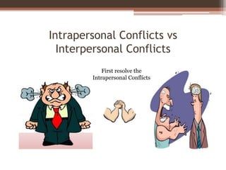 Intrapersonal Conflicts vs
Interpersonal Conflicts
First resolve the
Intrapersonal Conflicts
 