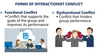Conflict Management | PPTX