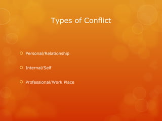 Types of Conflict Personal/Relationship Internal/Self Professional/Work Place 