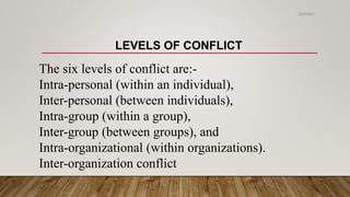 LEVELS OF CONFLICT
The six levels of conflict are:-
Intra-personal (within an individual),
Inter-personal (between individuals),
Intra-group (within a group),
Inter-group (between groups), and
Intra-organizational (within organizations).
Inter-organization conflict
2/24/2021
 
