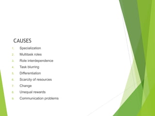 CAUSES
1. Specialization
2. Multitask roles
3. Role interdependence
4. Task blurring
5. Differentiation
6. Scarcity of resources
7. Change
8. Unequal rewards
9. Communication problems
 