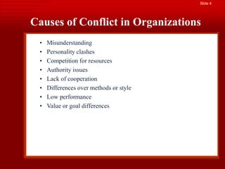 Slide 4
Causes of Conflict in Organizations
• Misunderstanding
• Personality clashes
• Competition for resources
• Authority issues
• Lack of cooperation
• Differences over methods or style
• Low performance
• Value or goal differences
 