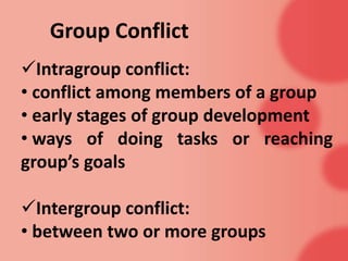Group Conflict
Intragroup conflict:
• conflict among members of a group
• early stages of group development
• ways of doing tasks or reaching
group’s goals
Intergroup conflict:
• between two or more groups
 