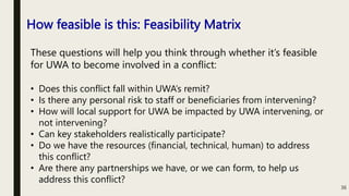 Uwa Risk Matrix What is Conflict ? and Its Management!!! | PPTX