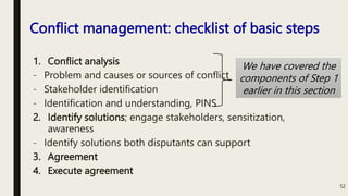 What is Conflict ? and Its Management!!! | PPTX