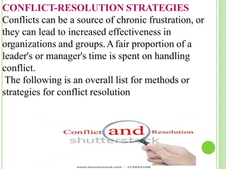 CONFLICT-RESOLUTION STRATEGIES
Conflicts can be a source of chronic frustration, or
they can lead to increased effectiveness in
organizations and groups.Afair proportion of a
leader's or manager's time is spent on handling
conflict.
The following is an overall list for methods or
strategies for conflict resolution
 
