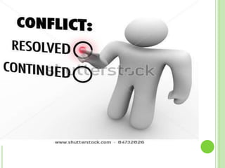 Conflict Management between employees.pptx