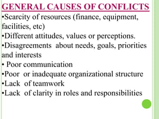 GENERAL CAUSES OF CONFLICTS
•Scarcity of resources (finance, equipment,
facilities, etc)
•Different attitudes, values or perceptions.
•Disagreements about needs, goals, priorities
and interests
• Poor communication
•Poor or inadequate organizational structure
•Lack of teamwork
•Lack of clarity in roles and responsibilities
 