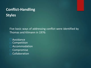 Conflict Management Complete Training Guide from 12Flux.com