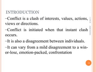 Conflict Management HSM good notes .ppt