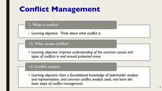 Understanding and Managing Conflict: Tools, Strategies, and Best ...