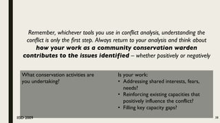 Understanding and Managing Conflict: Tools, Strategies, and Best ...