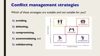 Understanding and Managing Conflict: Tools, Strategies, and Best ...