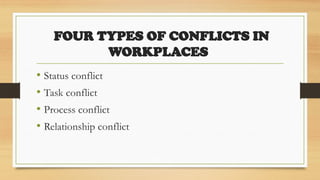 CONFLICT MANAGEMENT AND PREVENTION IN THE WORKPLACE FOR EFFECTIVE ...