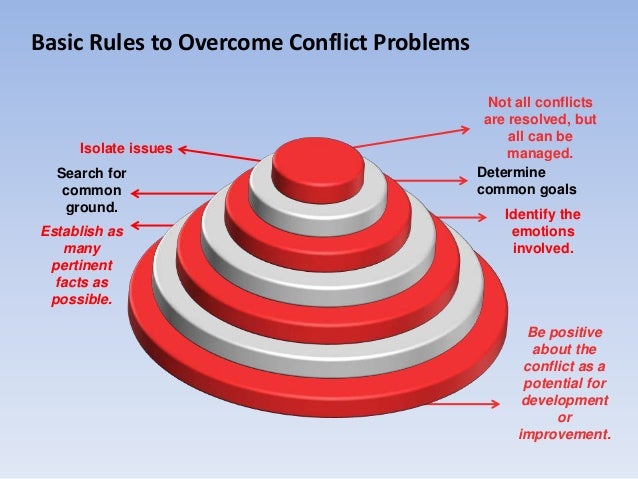 Conflict management a