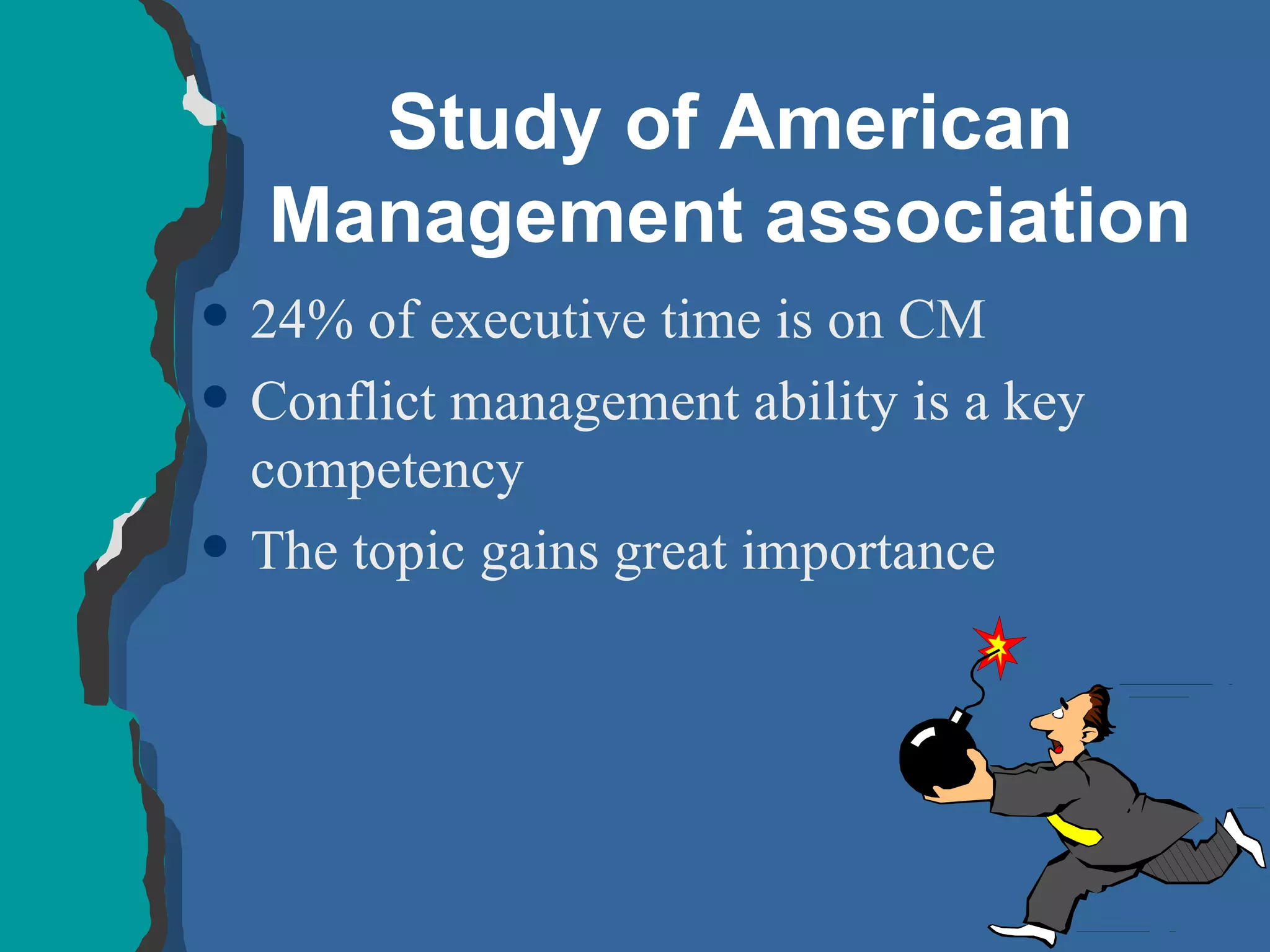Study of American Management association 24% of executive time is on CM Conflict management ability is a key competency The topic gains great importance 