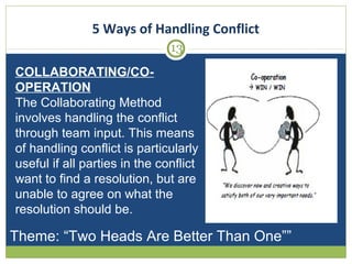 5 Ways of Handling Conflict
13
COLLABORATING/COOPERATION
The Collaborating Method
involves handling the conflict
through team input. This means
of handling conflict is particularly
useful if all parties in the conflict
want to find a resolution, but are
unable to agree on what the
resolution should be.

Theme: “Two Heads Are Better Than One””

 