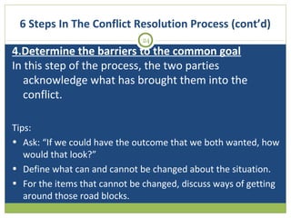 6 Steps In The Conflict Resolution Process (cont’d)
24

4.Determine the barriers to the common goal
In this step of the process, the two parties
acknowledge what has brought them into the
conflict.
Tips:
• Ask: “If we could have the outcome that we both wanted, how
would that look?”
• Define what can and cannot be changed about the situation.
• For the items that cannot be changed, discuss ways of getting
around those road blocks.

 