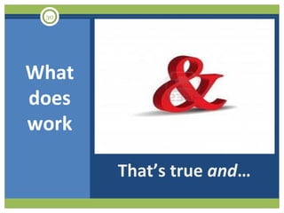 30

What
does
work
That’s true and…

 