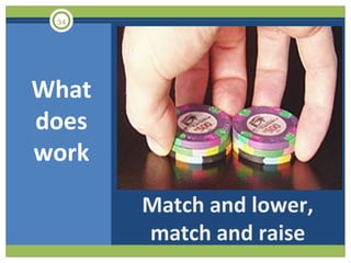 34

What
does
work
Match and lower,
match and raise

 