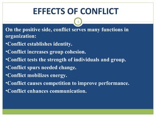 EFFECTS OF CONFLICT
5

On the positive side, conflict serves many functions in
organization:
•Conflict establishes identity.
•Conflict increases group cohesion.
•Conflict tests the strength of individuals and group.
•Conflict spurs needed change.
•Conflict mobilizes energy.
•Conflict causes competition to improve performance.
•Conflict enhances communication.

 