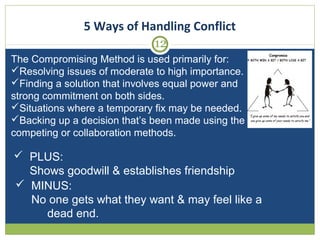 5 Ways of Handling Conflict
12
The Compromising Method is used primarily for:
Resolving issues of moderate to high import...