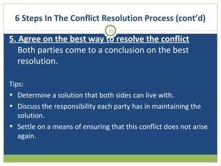 6 Steps In The Conflict Resolution Process (cont’d)
25

5. Agree on the best way to resolve the conflict
Both parties come to a conclusion on the best
resolution.
Tips:
• Determine a solution that both sides can live with.
• Discuss the responsibility each party has in maintaining the
solution.
• Settle on a means of ensuring that this conflict does not arise
again.

 