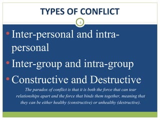 TYPES OF CONFLICT
4

• Inter-personal and intrapersonal
• Inter-group and intra-group
• Constructive and Destructive
The p...