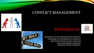CONFLICT MANAGEMENT
PREPARED BY
MAHADEV THAVUNDAPURATH-C0687297
PRASHOB PEETHAMBARAN-C0689910
SRUTHI RAVEEKUMAAR-C0692100
SRUJANA REDDY-C0687067
SWAPNIL PATEL-C0682975
 