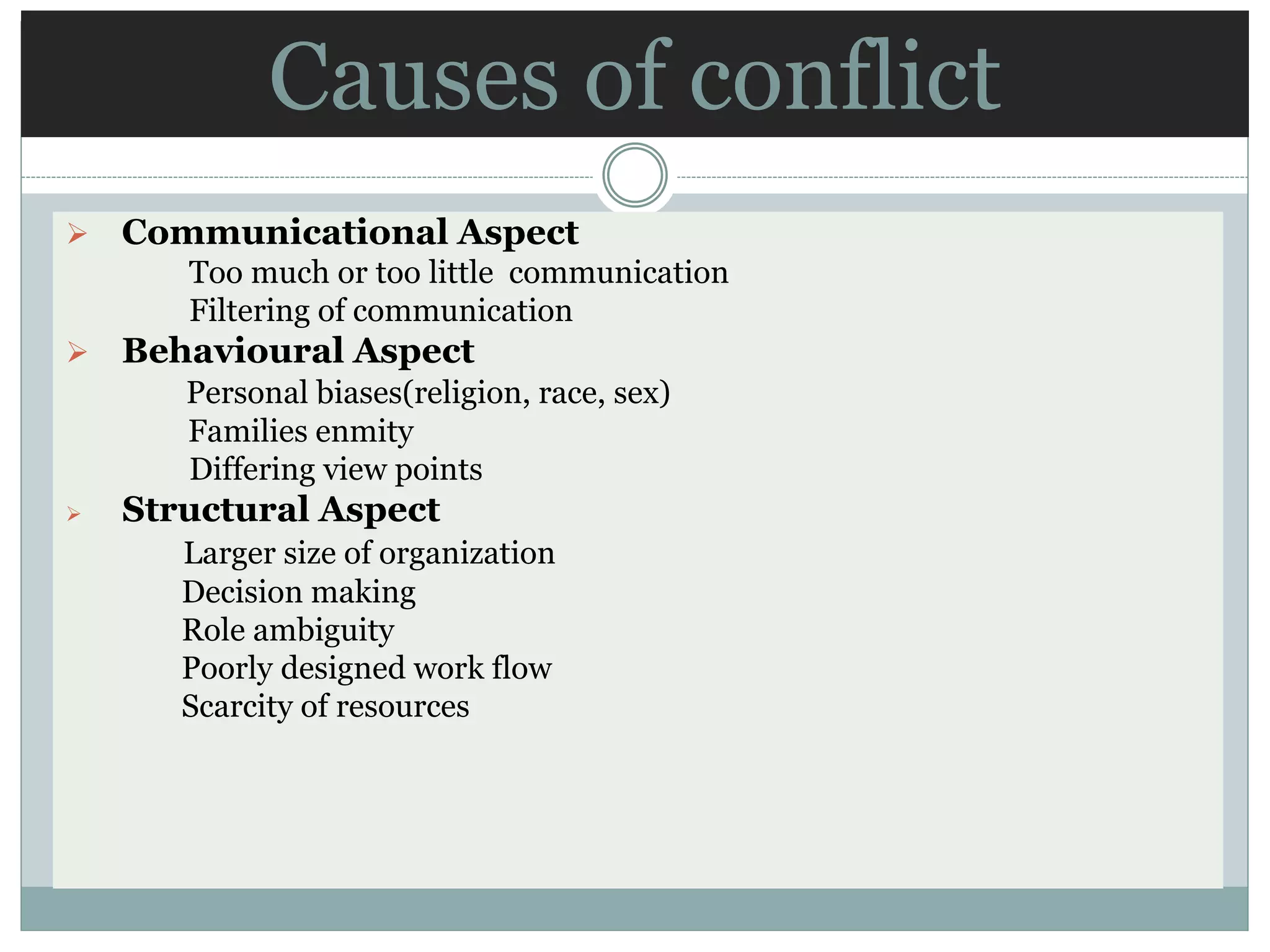 Conflict Management | PPT