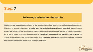 Follow up and monitor the results
Step: 7
Monitoring and evaluating the effects of the solution is the last step in the conflict resolution process.
Checking in with the other party to make sure the solution is operating as intended. Measuring the
impact and efficacy of the solution and making adjustments as necessary are part of monitoring results.
As a leader make sure the disagreement is completely addressed and avoid its recurrence by
constantly following up and monitoring results. This continual dedication to conflict resolution results in
long-lasting relationships and a more peaceful workplace.
 