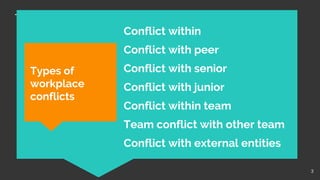 Conflict management - workshop material | PPTX