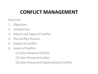 CONFLICT MANAGEMENT
Structure
1. Objectives
2. Introduction
3. Nature and Types of Conflict
4. The Conflict Process
5. Impact of Conflict
6. Levels of Conflict
     (1) Intra-Personal Conflict
     (2) Inter-Personal Conflict
     (3) Inter-Group and Organisational Conflict
 
