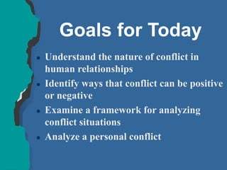 Goals for Today
 Understand the nature of conflict in
human relationships
 Identify ways that conflict can be positive
or negative
 Examine a framework for analyzing
conflict situations
 Analyze a personal conflict
 
