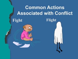 Common Actions
Associated with Conflict
Fight Flight
 