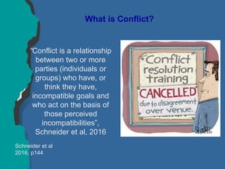 What is Conflict?
“Conflict is a relationship
between two or more
parties (individuals or
groups) who have, or
think they have,
incompatible goals and
who act on the basis of
those perceived
incompatibilities”,
Schneider et al, 2016
Schneider et al
2016, p144
 