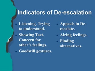 Indicators of De-escalation
 Listening. Trying
to understand.
 Showing Tact.
Concern for
other’s feelings.
 Goodwill gestures.
 Appeals to De-
escalate.
 Airing feelings.
 Finding
alternatives.
 