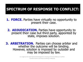 SPECTRUM OF RESPONSE TO CONFLICT:

1. FORCE. Parties have virtually no opportunity to
                present their case.

 2. ADJUDICATION. Parties have opportunity to
    present their case but third party, appointed by
                state, imposes solution.

3. ARBITRATION. Parties can choose arbiter and
       whether the outcome will be binding.
    However, solution is imposed by outsider and
              may be imposed by law.
          U.S. Agency for International Development; Training of Trainers Manual: Conflict
                            Transformation and Peace building in Rwanda
 