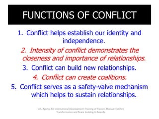 FUNCTIONS OF CONFLICT
  1. Conflict helps establish our identity and
                  independence.
   2. Intensity of conflict demonstrates the
   closeness and importance of relationships.
   3. Conflict can build new relationships.
       4. Conflict can create coalitions.
5. Conflict serves as a safety-valve mechanism
      which helps to sustain relationships.
         U.S. Agency for International Development; Training of Trainers Manual: Conflict
                           Transformation and Peace building in Rwanda
 