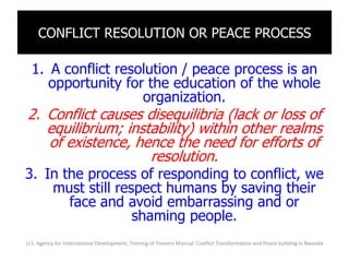 CONFLICT RESOLUTION OR PEACE PROCESS

  1. A conflict resolution / peace process is an
     opportunity for the education of the whole
                    organization.
2. Conflict causes disequilibria (lack or loss of
   equilibrium; instability) within other realms
   of existence, hence the need for efforts of
                    resolution.
3. In the process of responding to conflict, we
    must still respect humans by saving their
       face and avoid embarrassing and or
                  shaming people.
U.S. Agency for International Development; Training of Trainers Manual: Conflict Transformation and Peace building in Rwanda
 