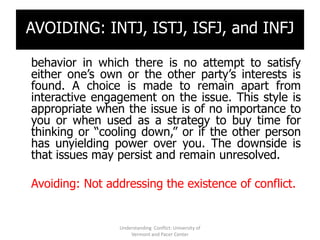 AVOIDING: INTJ, ISTJ, ISFJ, and INFJ

behavior in which there is no attempt to satisfy
either one’s own or the other party’s interests is
found. A choice is made to remain apart from
interactive engagement on the issue. This style is
appropriate when the issue is of no importance to
you or when used as a strategy to buy time for
thinking or “cooling down,” or if the other person
has unyielding power over you. The downside is
that issues may persist and remain unresolved.

Avoiding: Not addressing the existence of conflict.


                 Understanding Conflict: University of
                     Vermont and Pacer Center
 