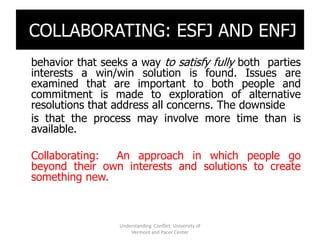 COLLABORATING: ESFJ AND ENFJ
behavior that seeks a way to satisfy fully both parties
interests a win/win solution is found. Issues are
examined that are important to both people and
commitment is made to exploration of alternative
resolutions that address all concerns. The downside
is that the process may involve more time than is
available.

Collaborating: An approach in which people go
beyond their own interests and solutions to create
something new.



                  Understanding Conflict: University of
                      Vermont and Pacer Center
 