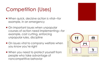 Competition (Uses)
 When quick, decisive action is vital—for
example, in an emergency
 On important issues when unpopular
courses of action need implementing—for
example, cost cutting, enforcing
unpopular rules, discipline
 On issues vital to company welfare when
you know you’re right
 When you need to protect yourself from
people who take advantage of
noncompetitive behavior
 